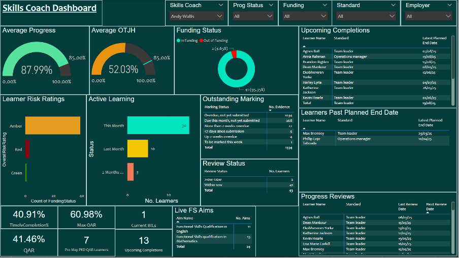 Skills Coach Dashboard